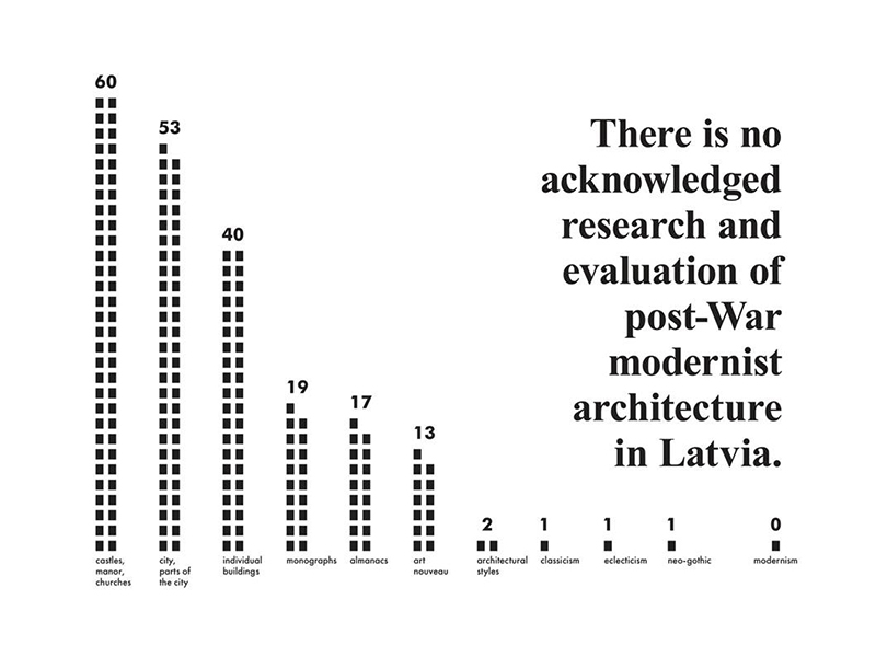 https://nrja.lv/uploads/projekti/Slide14.JPG