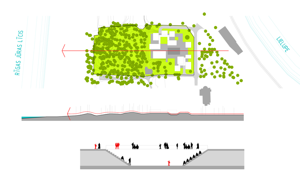 http://nrja.lv/uploads/projekti/jurmala-winning_lokacijas_koncepts2.jpg